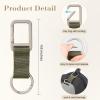 imageNiveaya Hat Clip for Travel  2PCS Stylish Hat Clip for Baseball Cap amp Snapback Trucker Ponytail Hat Sturdy Carabiner with Double Lock for Backpack Luggage Bag Outdoor Vacation Cruise EssentialsArmy Green