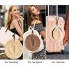 imageNiveaya Hat Clip for Travel on Bag  2 Pack Vacation Beach Cruise Essentials Accessory for Travel Handbag Backpack Luggage Securely Hold to Keep Hat Shaped BrownBrown2pcs Blackbrown