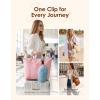 imageNiveaya Hat Clip for Travel  Vacation Beach Cruise Essentials Accessory for Travel Handbag Backpack Luggage