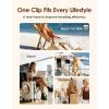 imageNiveaya Hat Clip for Travel on Bag  2Pcs Secure Hat Holder for Straw Sun Hats amp Baseball Cap Beach Cruise Travel Essentials