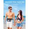 image:imageNiveaya IPX8 Waterproof Fanny Pack 4 Pack